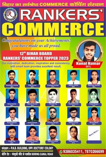 Class XII Topper 2023